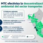 MTC delegó competencias ambientales del sector Transporte a siete gobiernos regionales