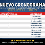 MTC: Exigibilidad del curso de actualización de la normativa de transporte y tránsito iniciará en julio del próximo año