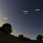 ¿Cómo se podrá ver la ‘alineación de planetas’ y a qué hora será más fácil observar el fenómeno astronómico?